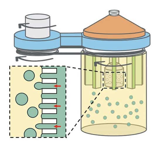 Schematic of the turbinator system placing in an oil bath and running
